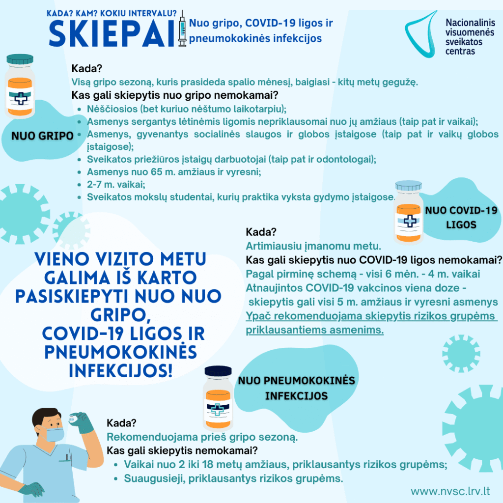 Apsaugokime save nuo sezoninių infekcinių ligų