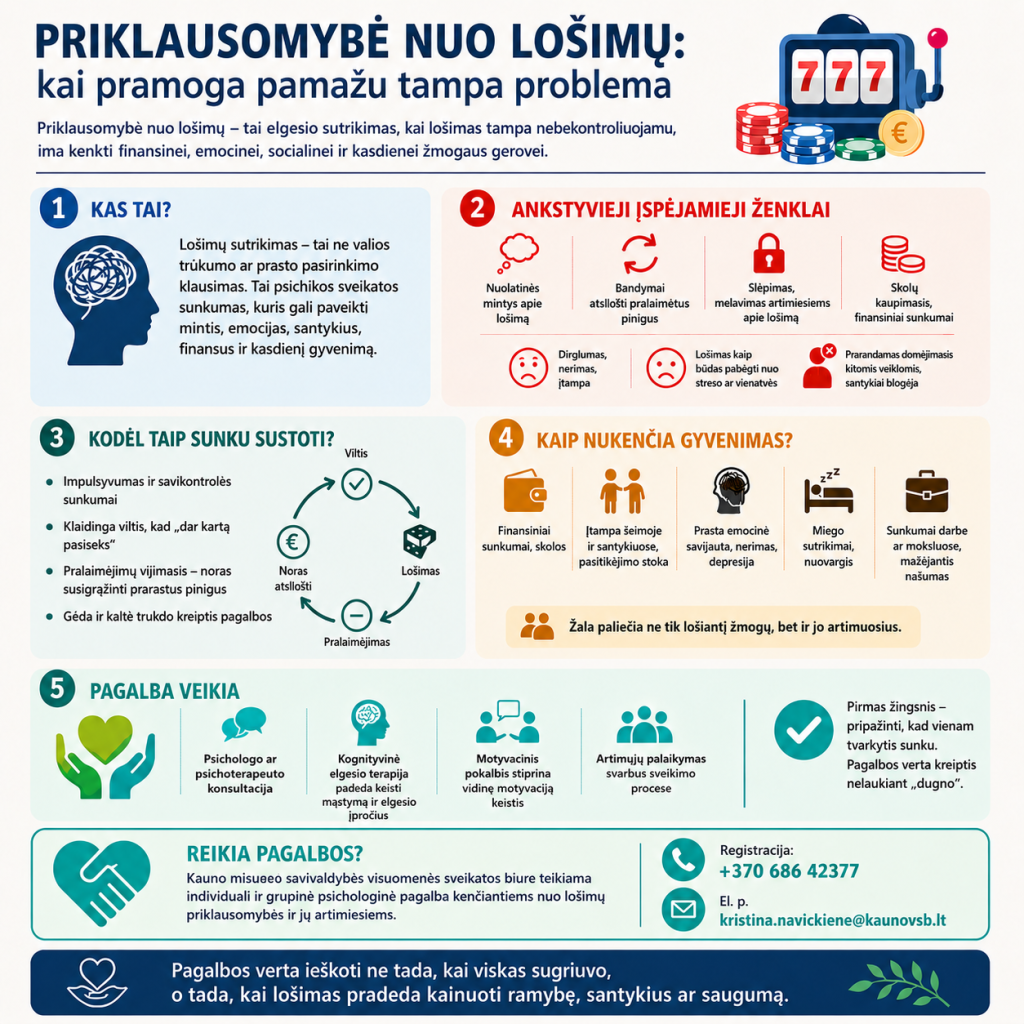 „Dar vieną kartą atsilošiu“: kaip lošimas iš pramogos tampa spąstais