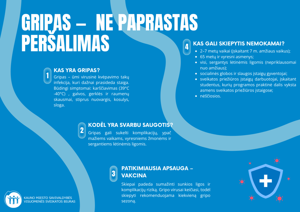 Gripas